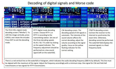 Decoding.JPG