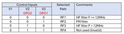 ATS25_AMP_RFPATH.JPG